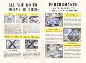 1941 Oldsmobile Hydra-Matic Drive-06-07.jpg